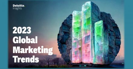 Cover-Motiv der Studie "Global Marketing Trends 2023" von Deloitte (Quelle: Deloitte Global Marketing Trends 2023)