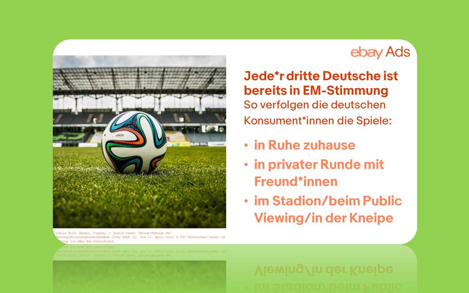 Grafik zum EM Shopping-Report 2024 von eBay Ads (Quelle / Copyrights: eBay Ads)