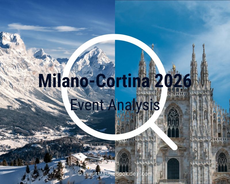 Event Analyse – Olympische Winterspiele Milano-Cortina 2026 – Hat das Multi-Location-Konzept Modell-Charakter für andere sportliche Mega-Events? (Copyright / Collage: Redaktion EventMasterBook | Fotos: Canva Bildarchiv)
