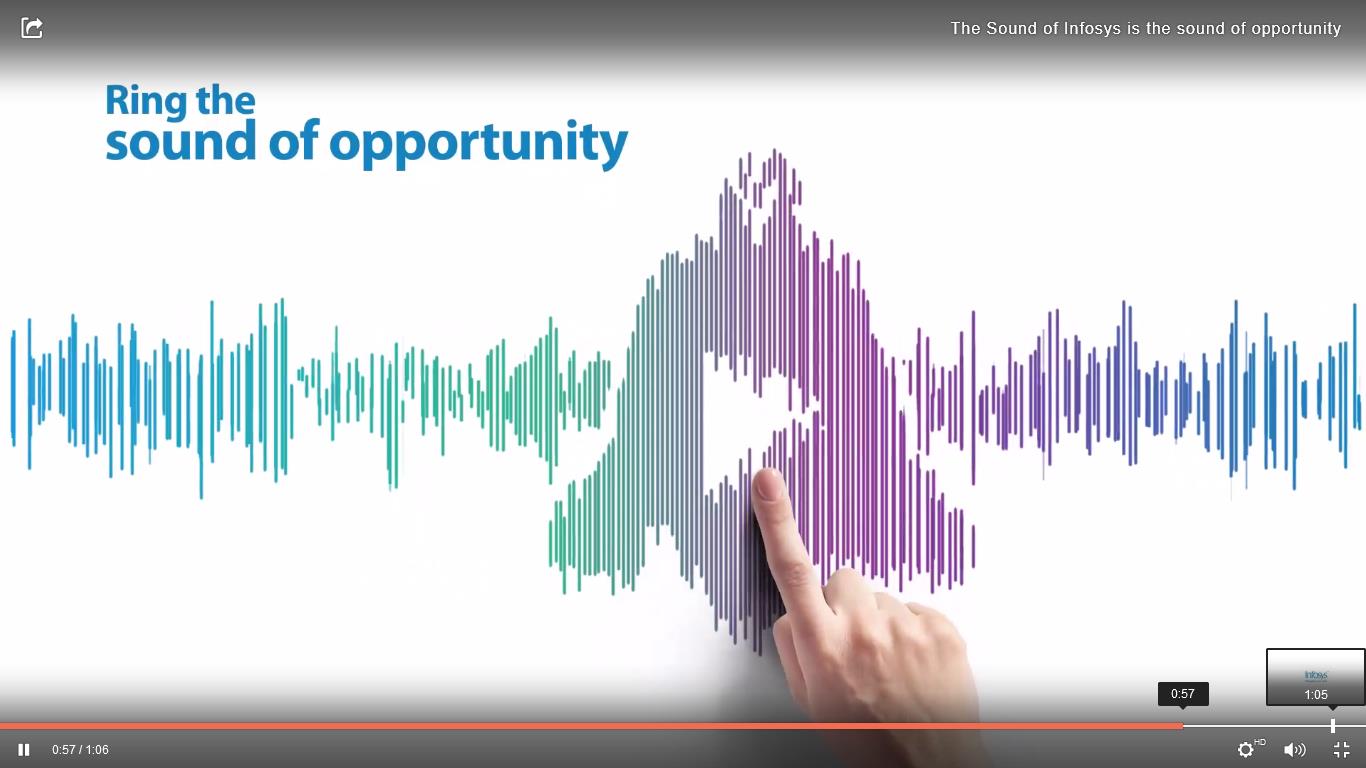 Screenshot (v. 09.08.2023) aus dem Video Infosys – The Sound of Opportunity