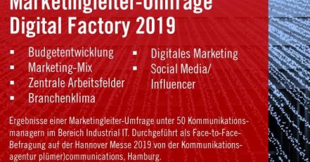 Marketingleiter-Umfrage Digital Factory 2019, plümer)communications (Quelle: pluemercommunications.de)