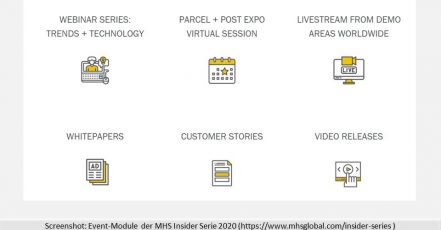 Screenshot: Event-Module der MHS Insider Serie 2020 (Quelle: https://www.mhsglobal.com/insider-series)