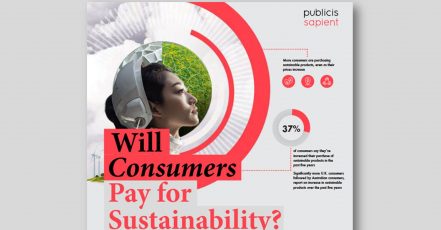 Bild / Grafik: Titelbild der Guide to Next-Studie 2023 von Publicis Sapient zur Nachhaltigkeits-Orientierung von Verbrauchern im internationalen Vergleich