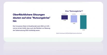 Infografik aus dem Retail Benchmark Report 2023, Contentsquare GmbH (Copyrights: Contentsquare GmbH)