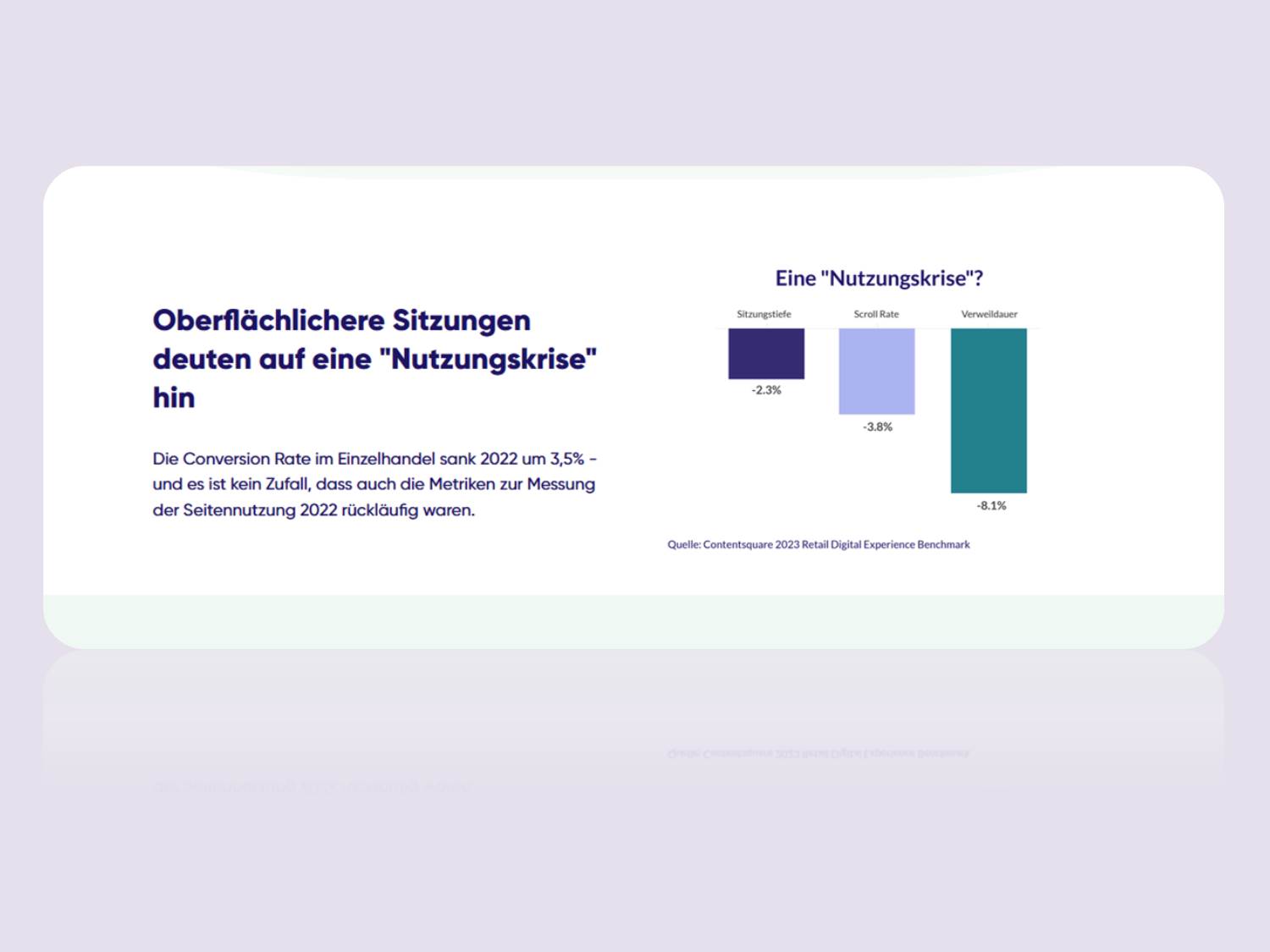 Infografik aus dem Retail Benchmark Report 2023, Contentsquare GmbH (Copyrights: Contentsquare GmbH)