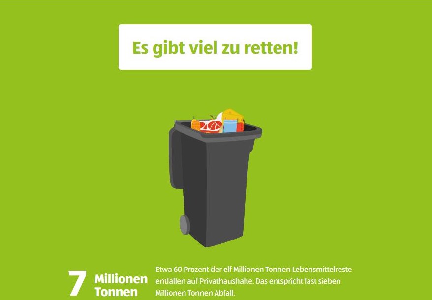 Screenshot (1) Microsite: https://www.einfach-weniger-wegwerfen.de/ 21.02.2018