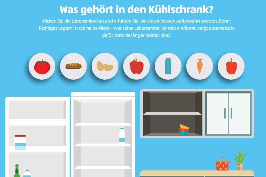 Screenshot (2) Microsite: https://www.einfach-weniger-wegwerfen.de/ 21.02.2018