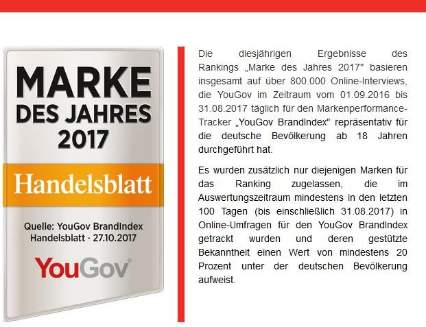 Screenshot: http://campaign.yougov.com/DE_2017_Branindex_Marke_des_Jahres_2017.html?utm_medium=Website&utm_source=article&utm_campaign=DE_2017_10_brandindex_markedesjahres2017 / 30.10.2017