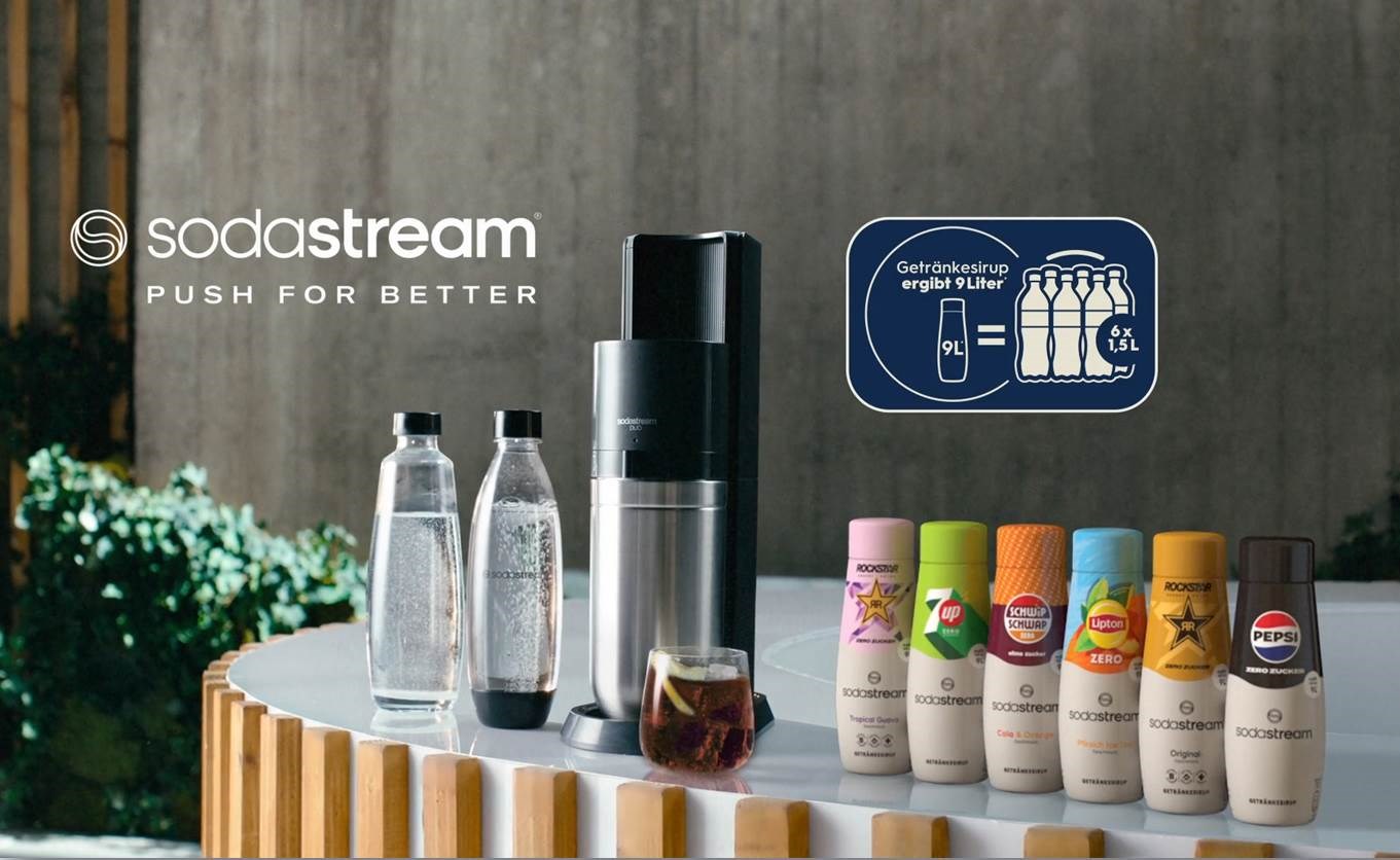 SodaStream Sirup-Kampagne – Das Unternehmen setzt auf reichweitenstrake B2C-Kommunikation, von dessen Sog-Effekt sowie flankierenden PoS-Marketing-Maßnahmen letztlich auch die Handelspartner profitieren (Bildrechte: SodaStream)
