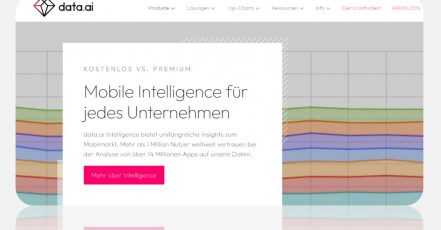 data.ai – Screenshot v. 21.06.2022