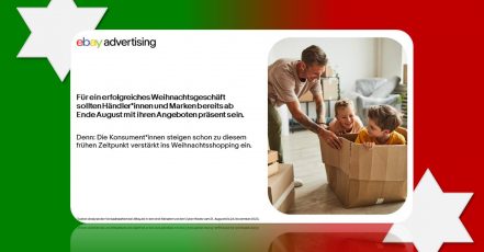 Grafik aus dem eBay Weihnachtsshopping Report 2024 (Bildrechte / Bildmotiv Mitte: eBay Advertsing | Hintergrund / Bildcollage: marketingScout.com Redaktion)